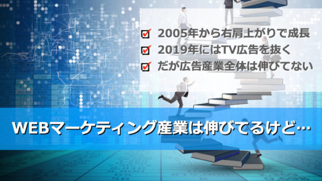 Webマーケティングは将来性のある産業なのか