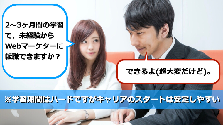 未経験者向け転職支援スクールは堅実ですが内容は超ハードです。