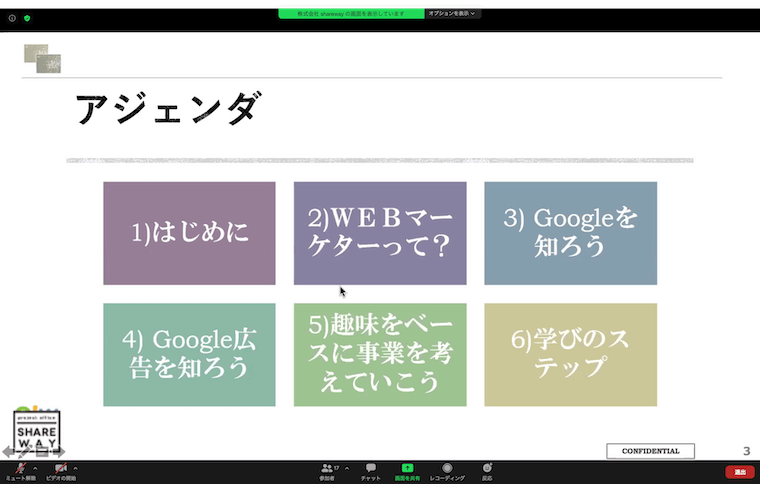 画像:Wannabe Academyオンライン説明会の様子(アジェンダ)
